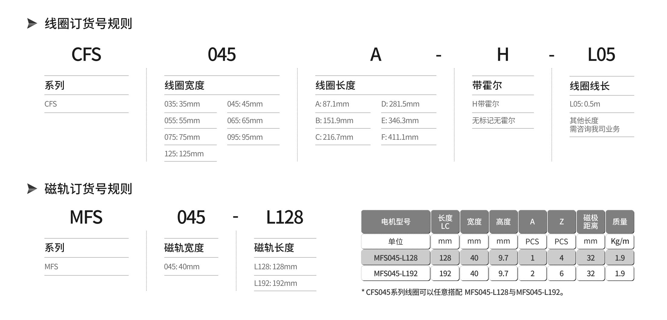 CFS 045.jpg CFS 045.jpg