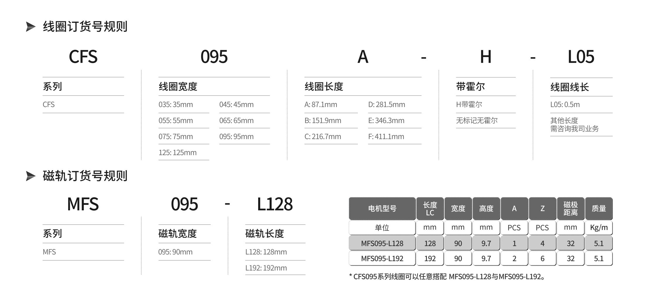 CFS 095.jpg CFS 095.jpg