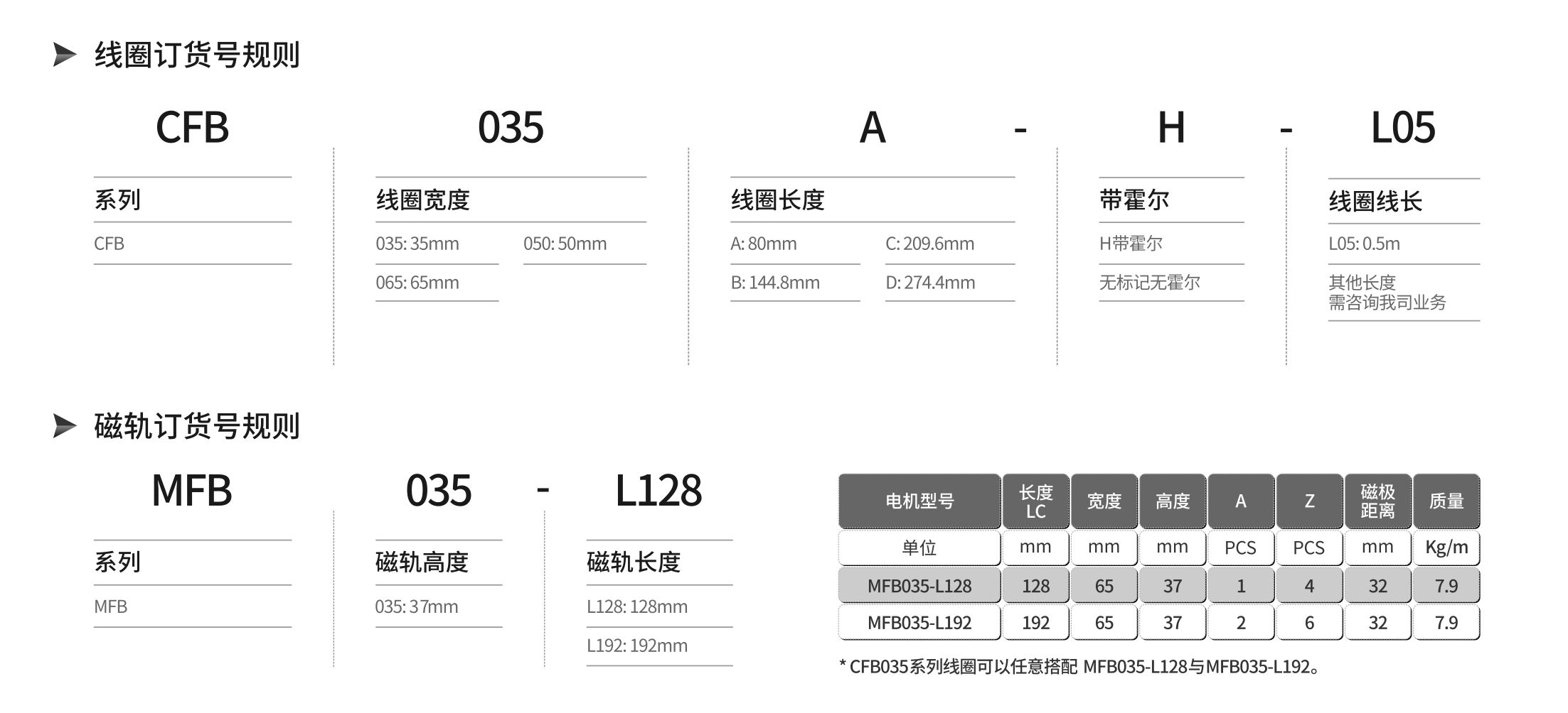 CFB035.jpg CFB035.jpg