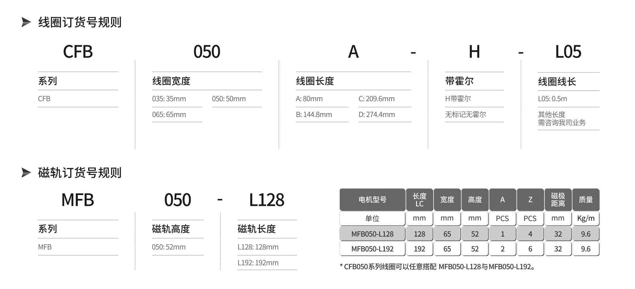 CFB050.jpg CFB050.jpg