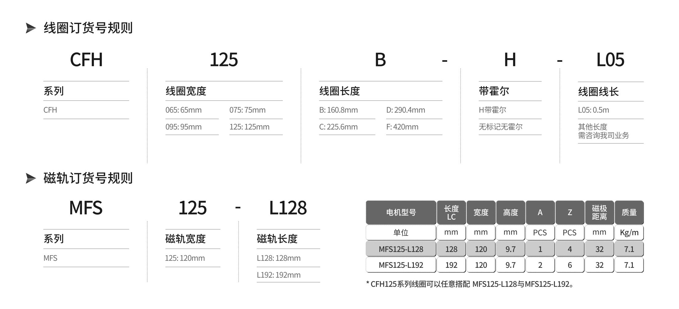 CFH125.jpg CFH125.jpg