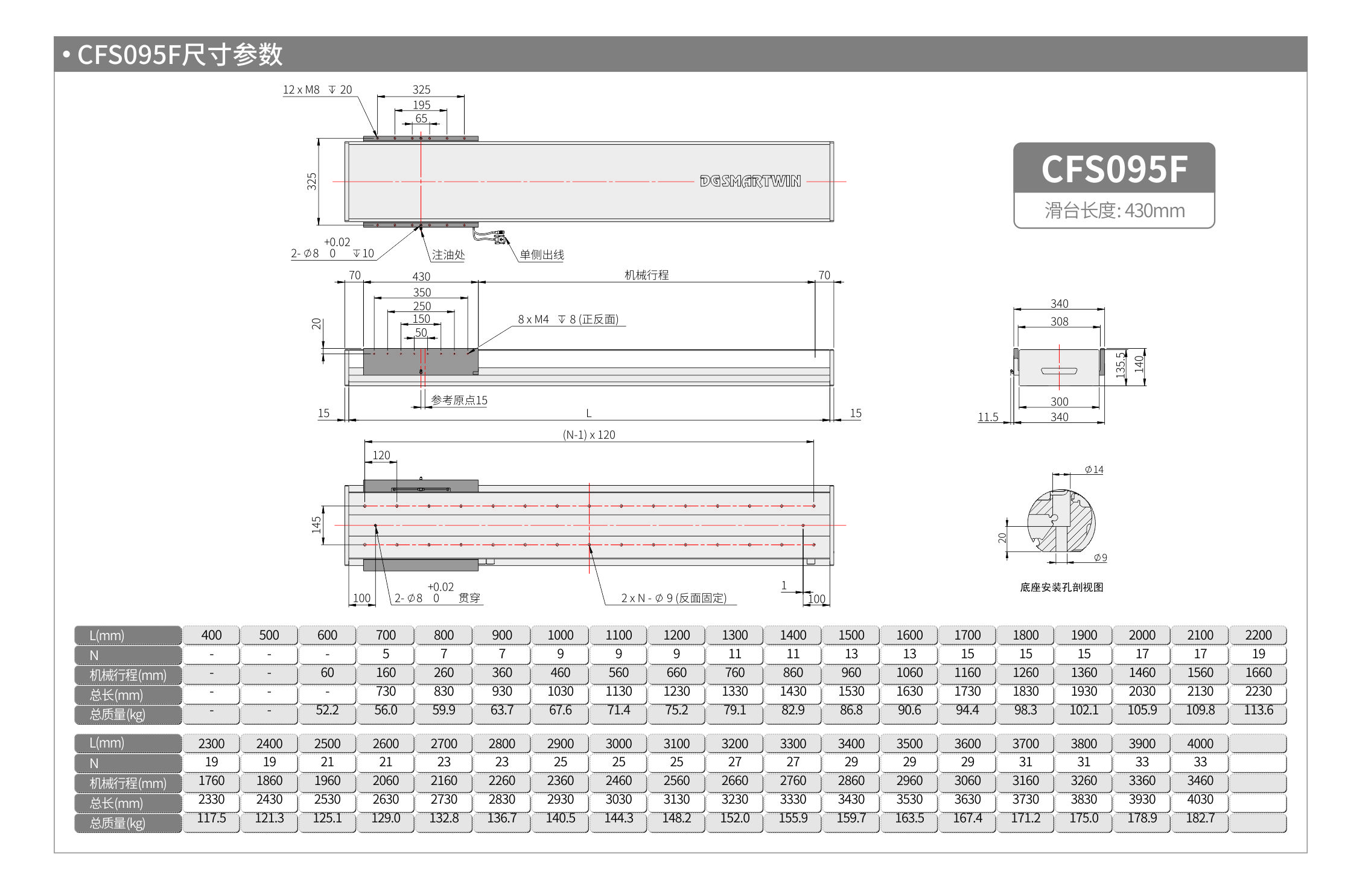 智贏直線(xiàn)模組CMW250  CFS095F 產(chǎn)品尺寸.jpg